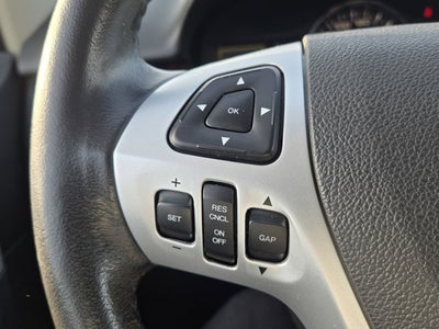 2012 Ford Edge Limited AWD